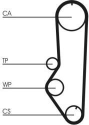 Continental Ctam Ozubený remeň CONTINENTAL CTAM CT688 (CT688)