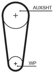 GATES Ozubený remeň GATES 5682XS (5682XS)