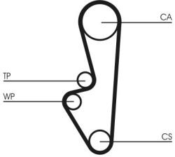 Continental Ctam Ozubený remeň CONTINENTAL CTAM CT798 (CT798)