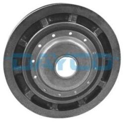 DAYCO Remenica kľukového hriadeľa DAYCO DPV1060 (DPV1060)