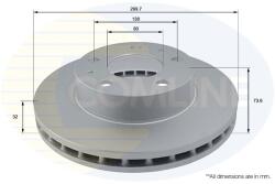 COMLINE Brzdový kotúč COMLINE ADC1572V (ADC1572V)