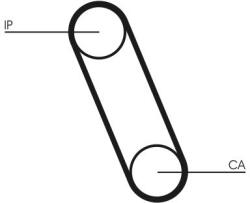 Continental Ctam Ozubený remeň CONTINENTAL CTAM CT561 (CT561)