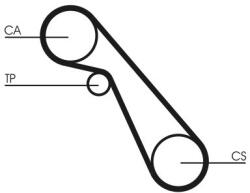 Continental Ctam Ozubený remeň CONTINENTAL CTAM CT703 (CT703)