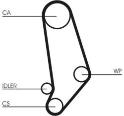 Continental Ctam Ozubený remeň CONTINENTAL CTAM CT539 (CT539)