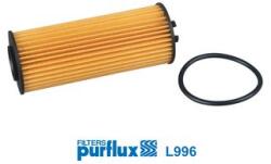 PURFLUX Olejový filter PURFLUX L996 (L996)