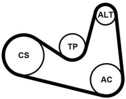 Continental Ctam Ozubený klinový remeň - Sada CONTINENTAL CTAM 6PK1180K2 (6PK1180K2)