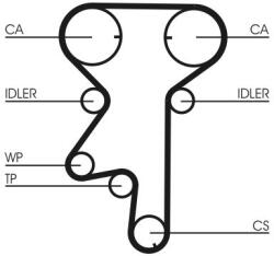 Continental Ctam Vodné čerpadlo + sada ozubeného remeňa CONTINENTAL CTAM CT975WP2 (CT975WP2)