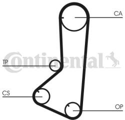 Continental Ctam Ozubený remeň CONTINENTAL CTAM CT802 (CT802)