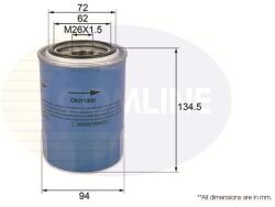COMLINE Olejový filter COMLINE CKI11300 (CKI11300)