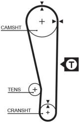 GATES Ozubený remeň GATES 5274XS (5274XS)