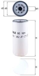 MAHLE Olejový filter MAHLE OC 121 (OC 121)