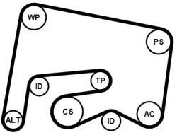 Continental Ctam Ozubený klinový remeň - Sada CONTINENTAL CTAM 6PK2155K1 (6PK2155K1)