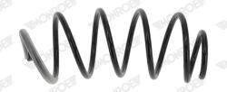 MONROE Pružina podvozku MONROE SP4715 (SP4715)