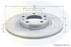 COMLINE Brzdový kotúč COMLINE ADC2723 (ADC2723)