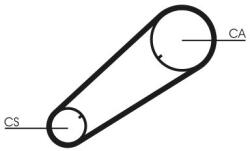 Continental Ctam Ozubený remeň CONTINENTAL CTAM CT1004 (CT1004)