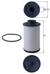 MAHLE Filtr Hydrauliczny Automat. Skb Audi Vw (hx 132d)