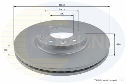 COMLINE Brzdový kotúč COMLINE ADC0469V (ADC0469V)