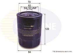 COMLINE Olejový filter COMLINE - centralcar - 2 335 Ft