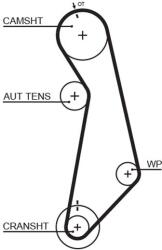 GATES Ozubený remeň GATES 5489XS (5489XS)