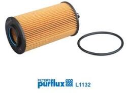 PURFLUX Olejový filter PURFLUX L1132 (L1132)