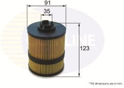 COMLINE Olejový filter COMLINE - centralcar - 2 945 Ft
