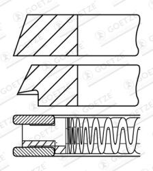 Goetze Engine Sada piestnych krúżkov GOETZE ENGINE 08-102500-00 (08-102500-00)