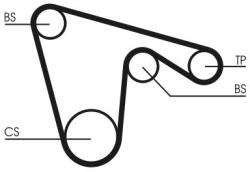 Continental Ctam Ozubený remeň CONTINENTAL CTAM CT970 (CT970)