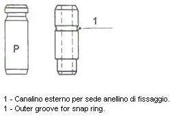 METELLI Vodítko ventilu METELLI 01-2058 (01-2058)