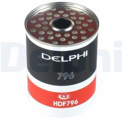 DELPHI Palivový filter DELPHI HDF796 (HDF796)