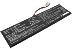 Cameron Sino Akkumulátor Aorus X5S, X3 Plus v5, X3 Plus v7 és másokhoz, 4900 mAh, Li-Pol (CS-ARX500NB)