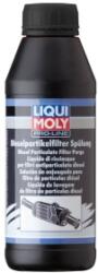 LIQUI MOLY 5171 PRO-LINE PRECURSORE FILTRE DE PARTICULE SOLIDE 500ml (5171)