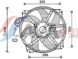 AVA Clever Choice Ventilátor chladenia motora AVA Clever Choice RT7563 (RT7563)