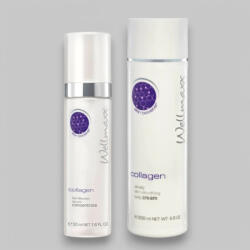 Wellmaxx Kollagén Duó Szett - Arcszérum (50 ml) + Testápoló (200 ml)