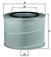 MAHLE Filtru aer MAHLE LX 506 (LX 506) - automobilus