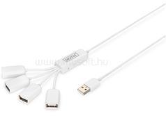 ASSMANN DA-70216 Spider Slim USB HUB 4 Port 2.0 (DIGITUS_DA-70216) (DIGITUS_DA-70216)