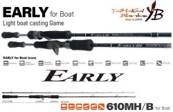 YAMAGA Blanks YAMAGA EARLY BOAT 610MH/B BAICAST 2.10m 10-50gr horgászbot (YB00326)