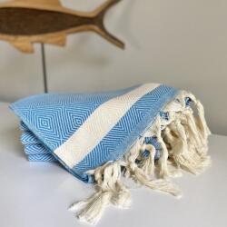 Hürrem's Bazaar Eda kéztörlő türkisz