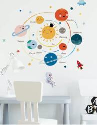 Vanshe Homedecor Falmatrica gyerekszobába, Vanshe Homedecor - Nap, bolygók, űrhajó, asztronauta