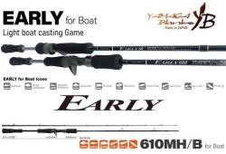 YAMAGA Blanks Early Boat 610MH/B Baitcast 2, 10m 10-50g Casting Pergető Horgászbot