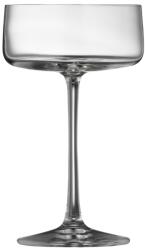 Lyngby Glas Zero pezsgőspohár szett, 4 darabos, 260 ml (LY-12269)