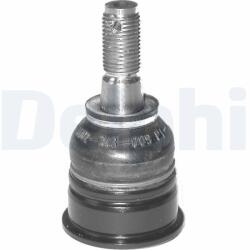 DELPHI Sworzen Wah. Nissan Micra K11 (tc530)