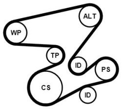Continental Ctam Vodné čerpadlo + sada klinového remeňa CONTINENTAL CTAM 6PK2080K1 (6PK2080K1)