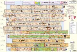 Stiefel Könyökalátét, kétoldalas, STIEFEL Magyar történelmi áttekintés/Területi változások