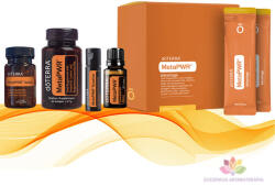 dōTERRA MetaPWR® System- Rendszer