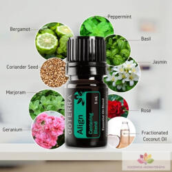 dōTERRA Align Központosító Keverék 5 ml - esszenciaolajok