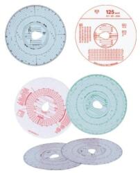  Tachográf 140km-es 1 napos (blu9) 100 darabos (4779EH) - robbitairodaszer