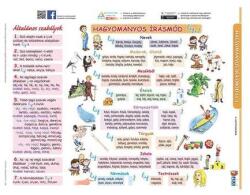 Stiefel Tanulói munkalap STIEFEL A/4 hagyományos írásmód (23747) - robbitairodaszer