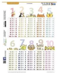 Stiefel Tanulói munkalap STIEFEL A/4 osztás + munkaoldal (21540) - robbitairodaszer