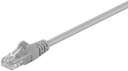 Goobay Cablu UTP Goobay, Cat 5e, Patch Cord, 7.5m, Gri (UTP-0008/7.5-GBAY)