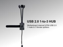 Lian Li PW-U2HB USB adapter Fekete (PW-U2HB) (PW-U2HB)